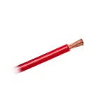 Cablu putere 33.5mmp CCA rosu