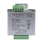 LED RGBW Amplif 4x6A 12-24Vdc