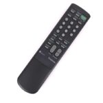 Tel.Sony.RM870
